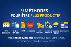 9 méthodes de productivité pour mieux gérer son temps, son stress